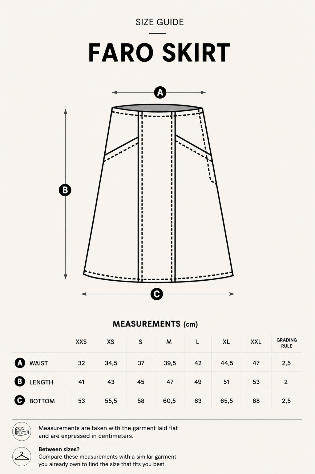 Size guide / Guía de tallas